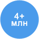 Купить DDECAD - программу по проектированию схем щитов