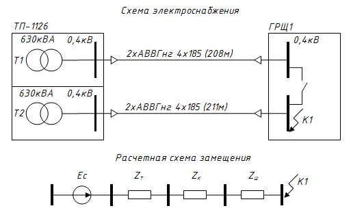 Пример расчетов токов короткого замыкания в сети 0,4кВ
